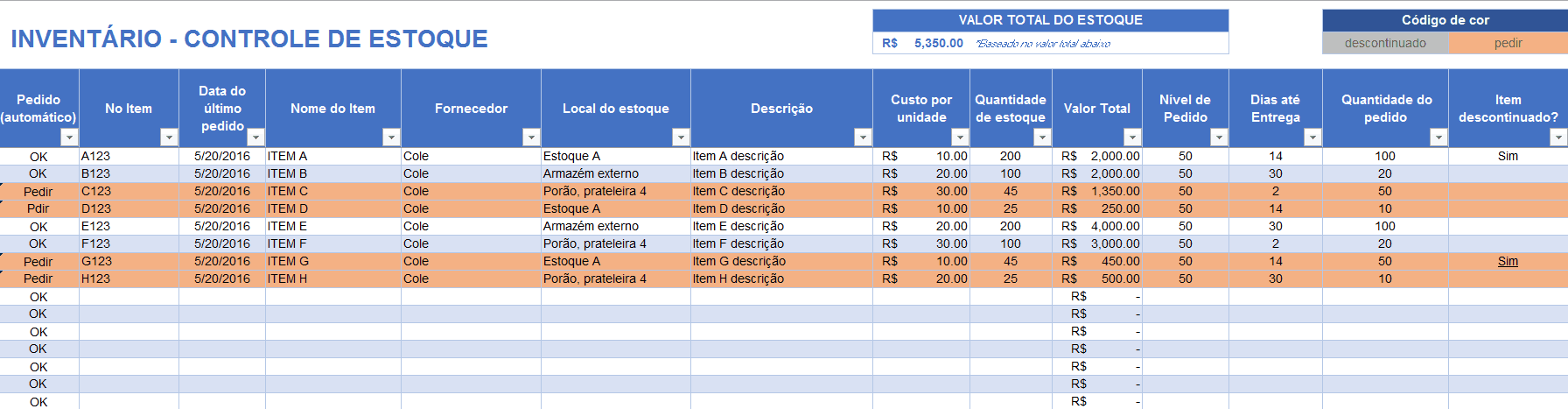 Resultado de imagem para o que o inventÃ¡rio? da empresa