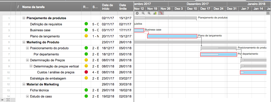 ganttproject tutorial