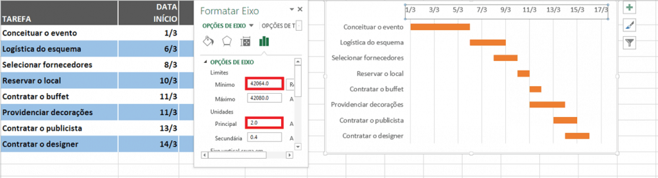 Vantagens Para Criar Grafico De Gantt No Excel Tudo Excel Images