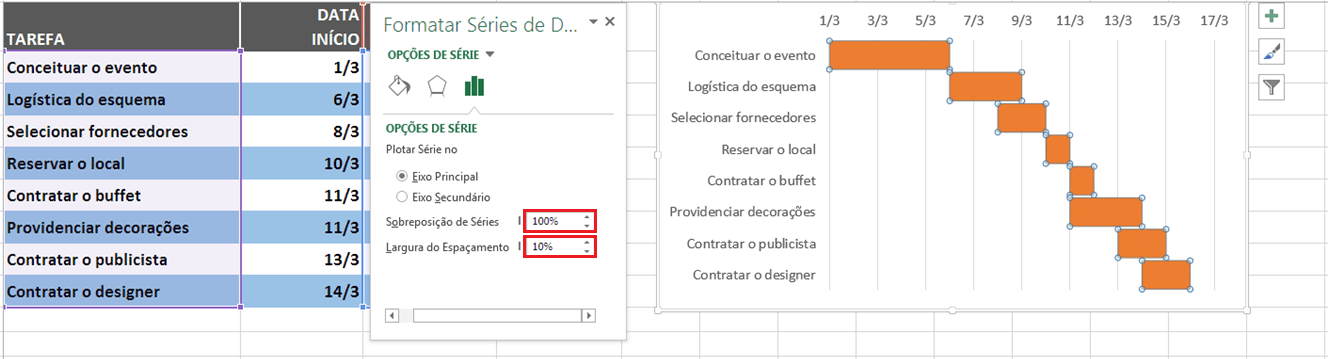 Como Criar Um Gr Fico De Gantt No Excel