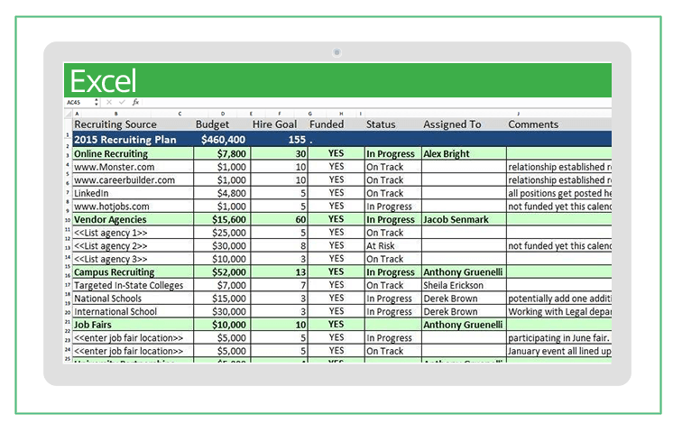 Principais Modelos De Excel Para Recursos Humanos Smartsheet