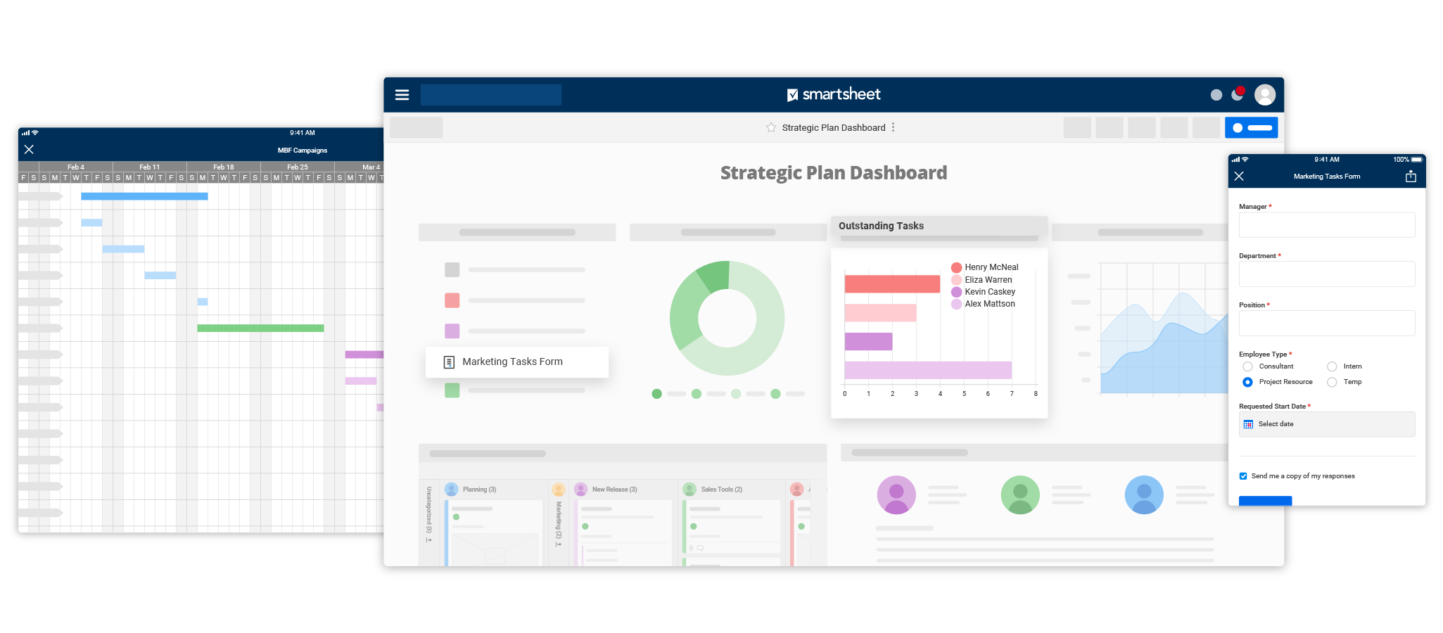 Smartsheet dashboards and views
