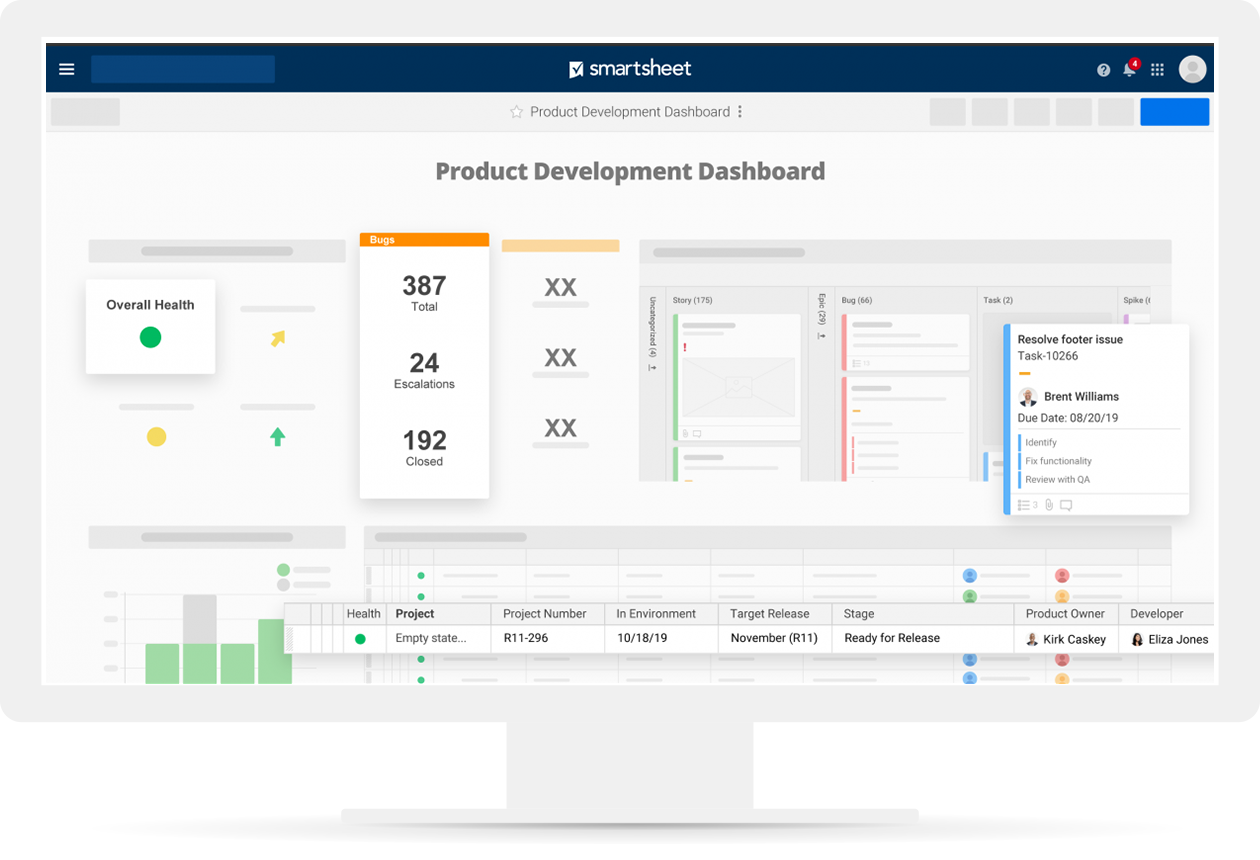 Agile Project Management Dashboard