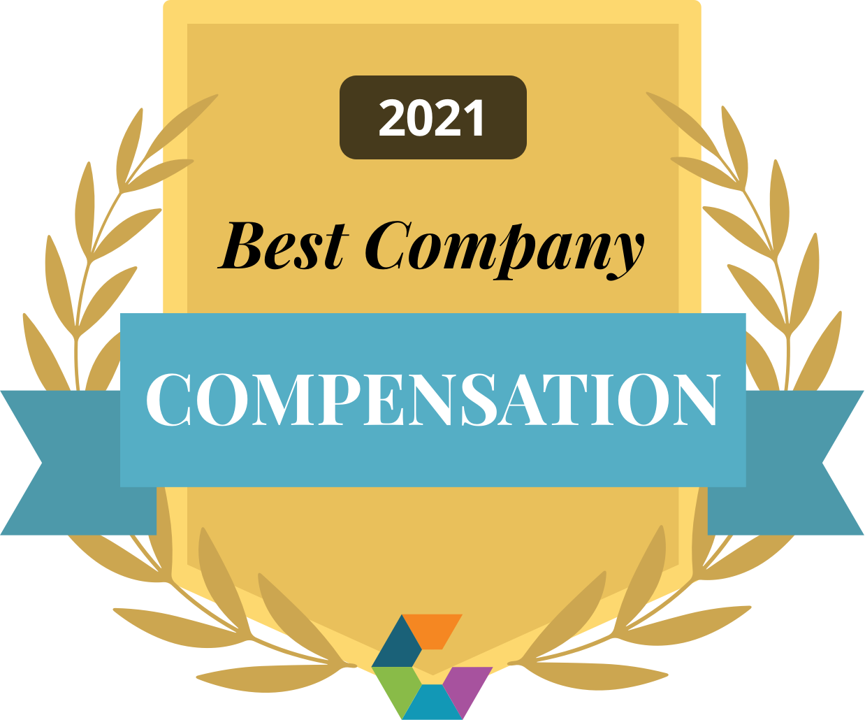 Comparably Award | Compensation 2021 | Smartsheet