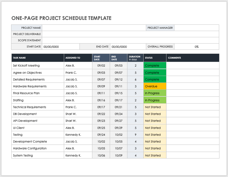 One-Page Project Schedule Template