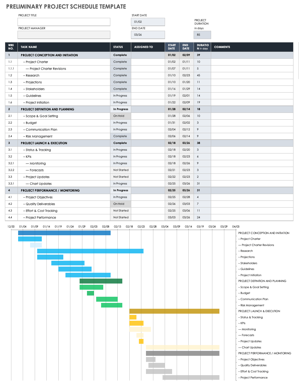 Preliminary Project Schedule Template