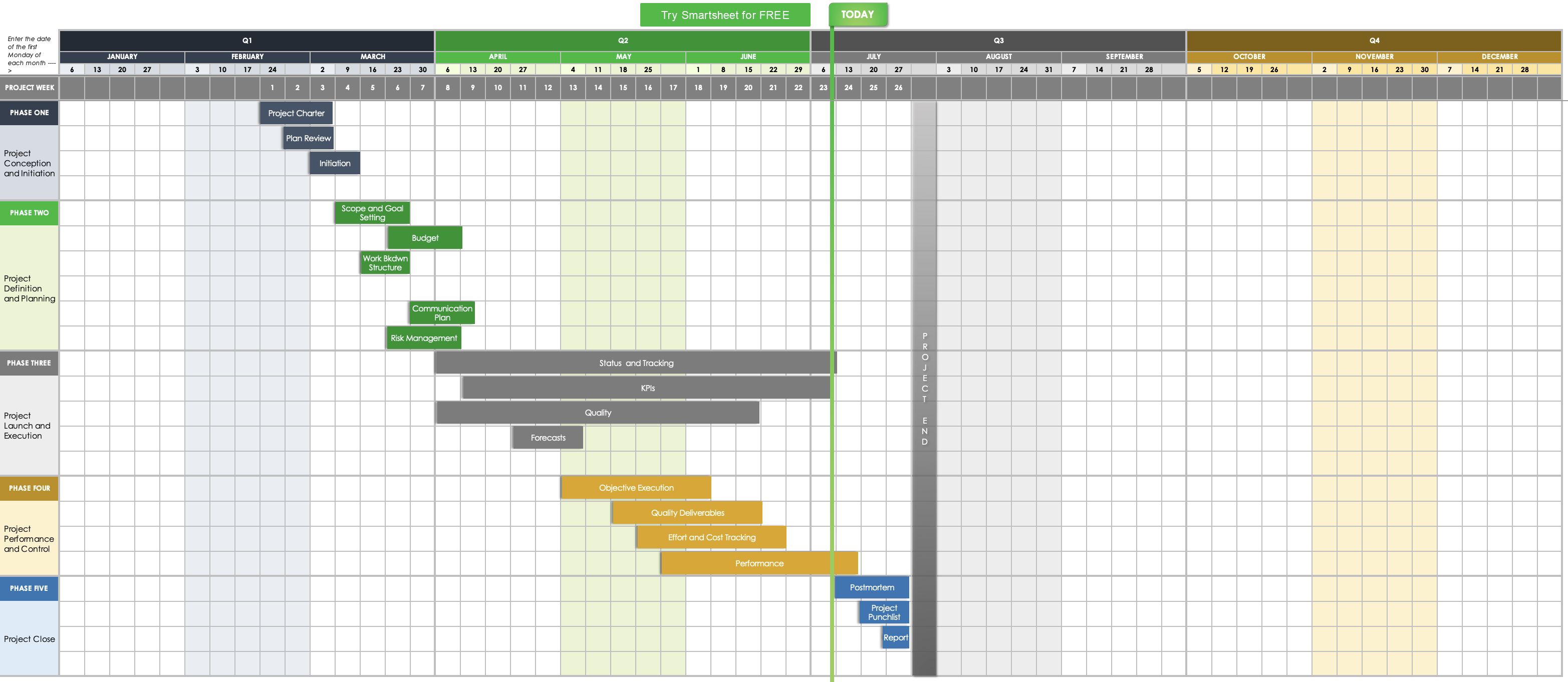 gantt chart with milestones image