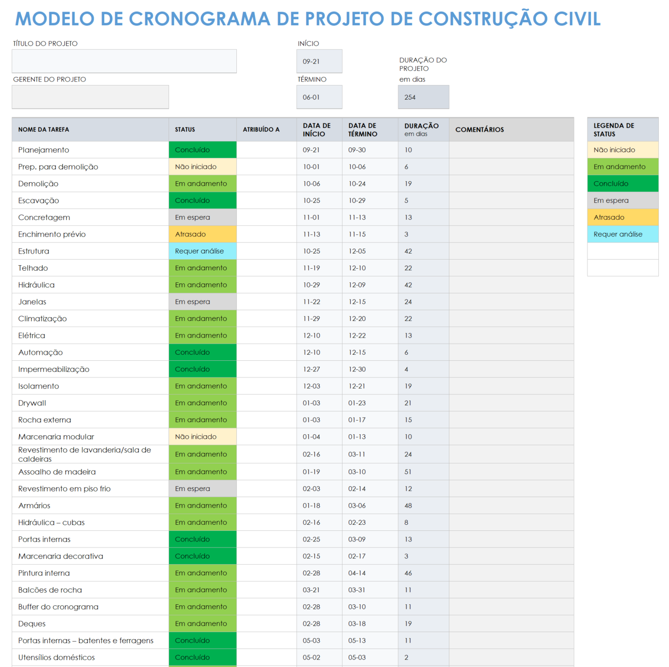 modelo de cronograma de projeto de construção