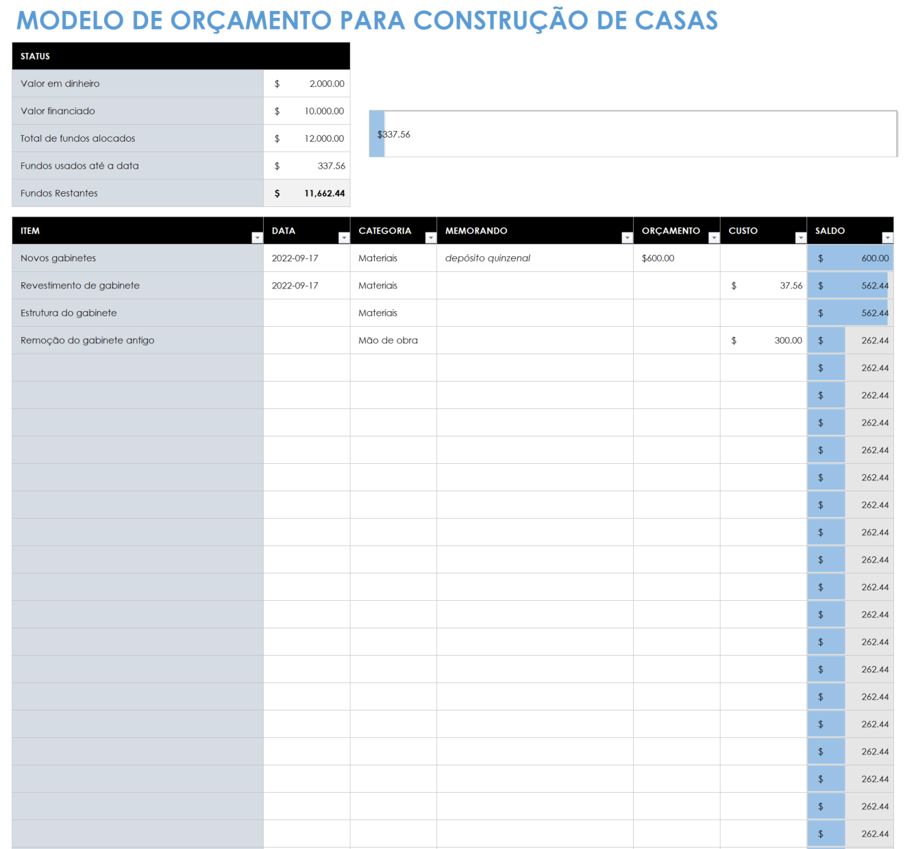  modelo de orçamento de construção de casa