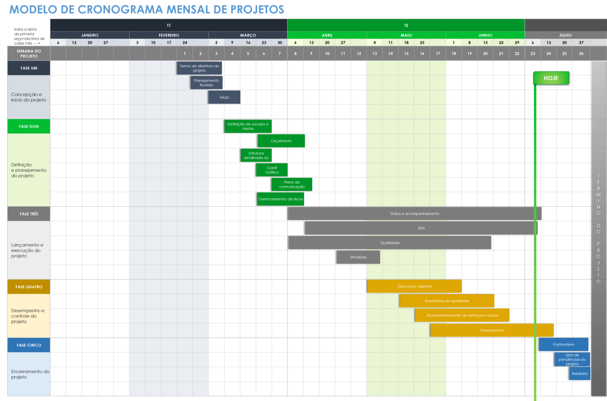  modelo de cronograma de projeto mensal