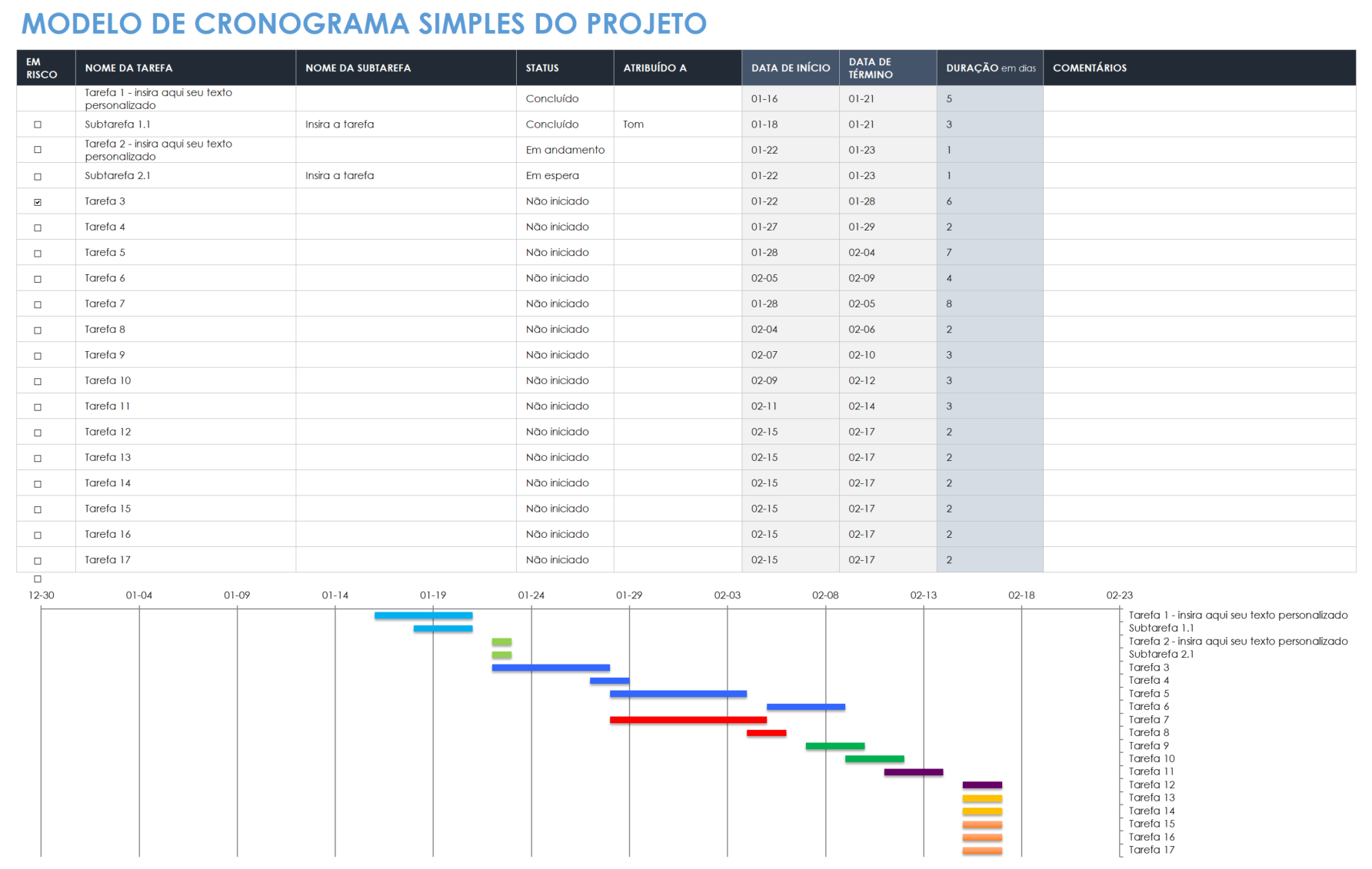  modelo de cronograma de projeto simples