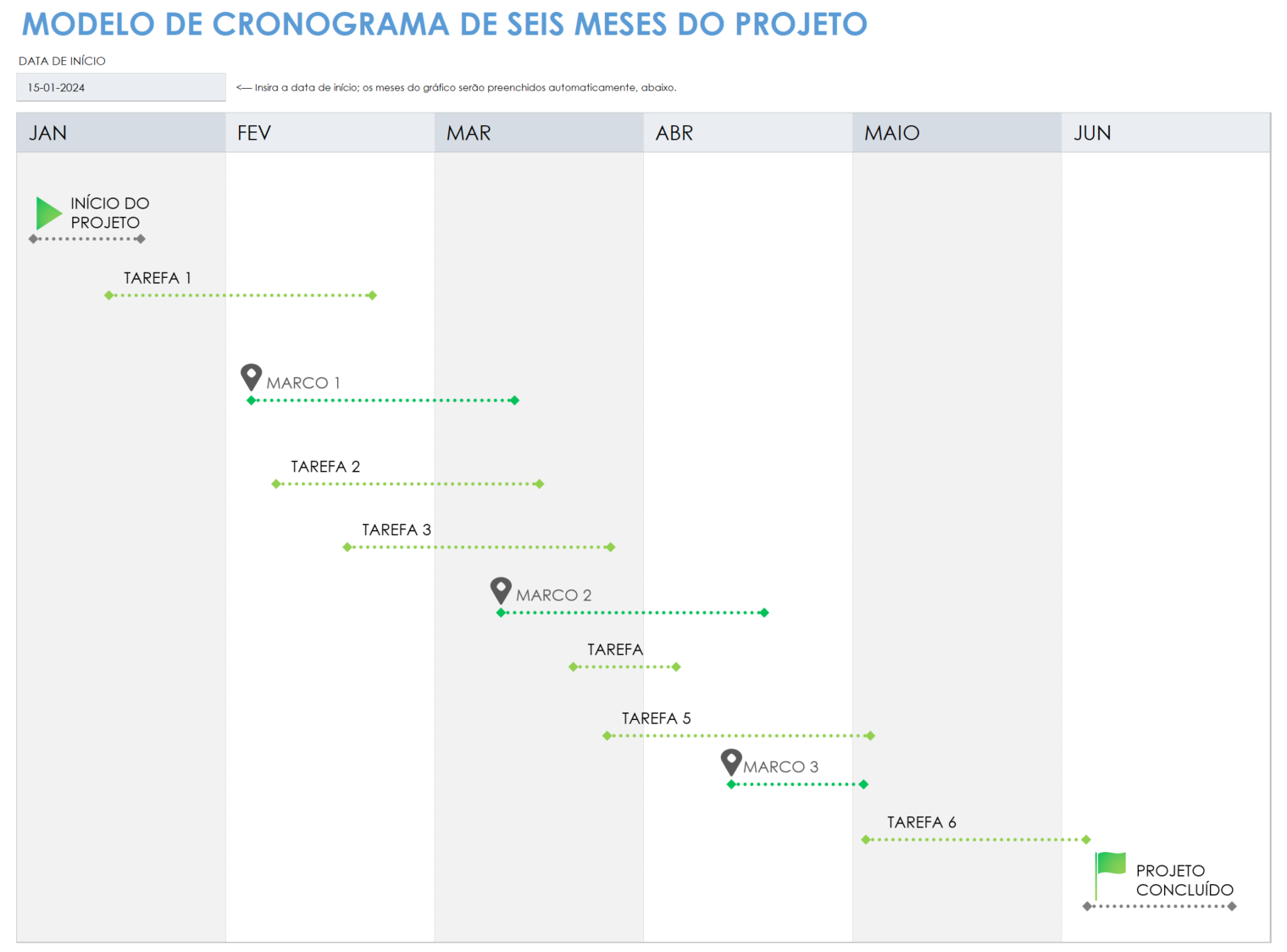 modelo de cronograma de projeto de seis meses