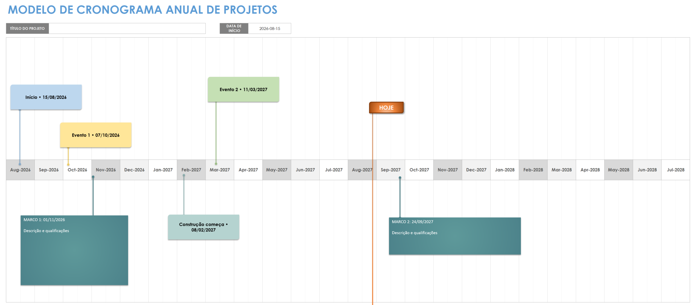 modelo de cronograma de projeto anual