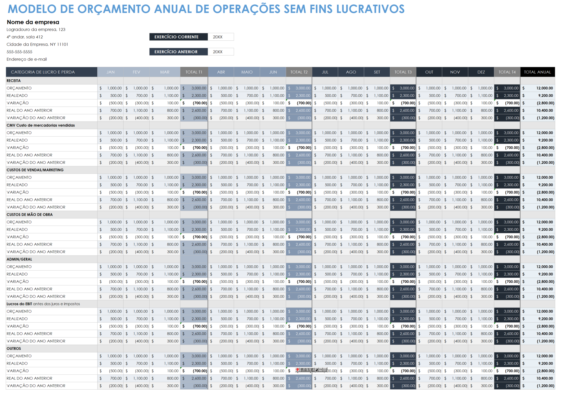  modelo de orçamento operacional anual para organizações sem fins lucrativos