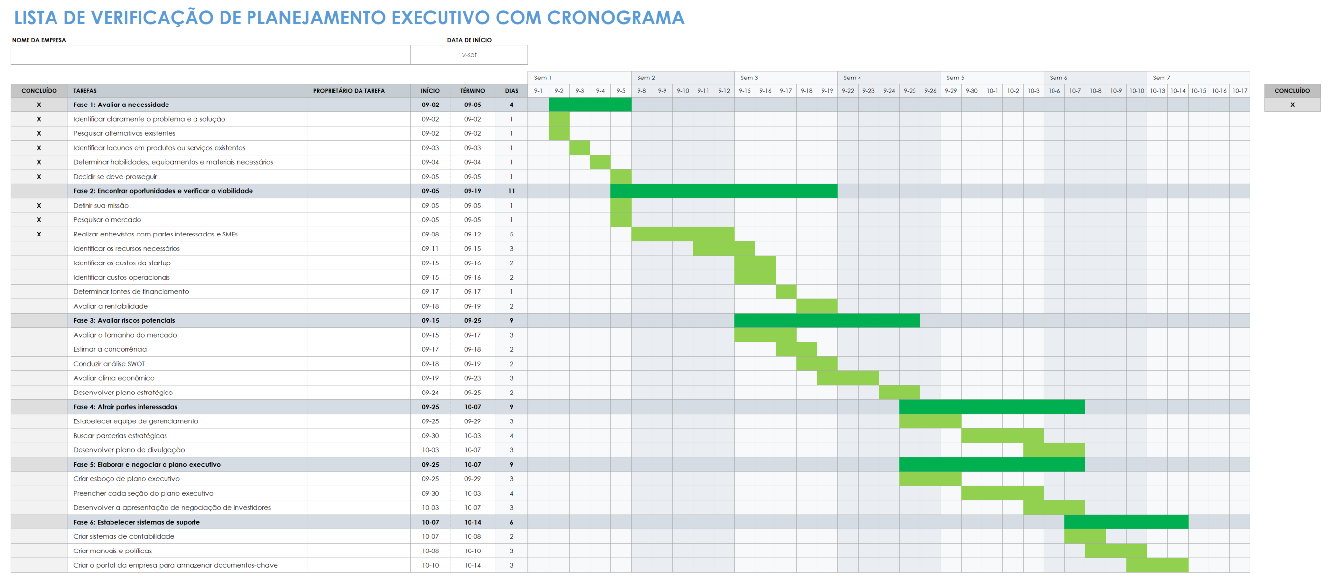  modelo de lista de verificação de planejamento de negócios com cronograma