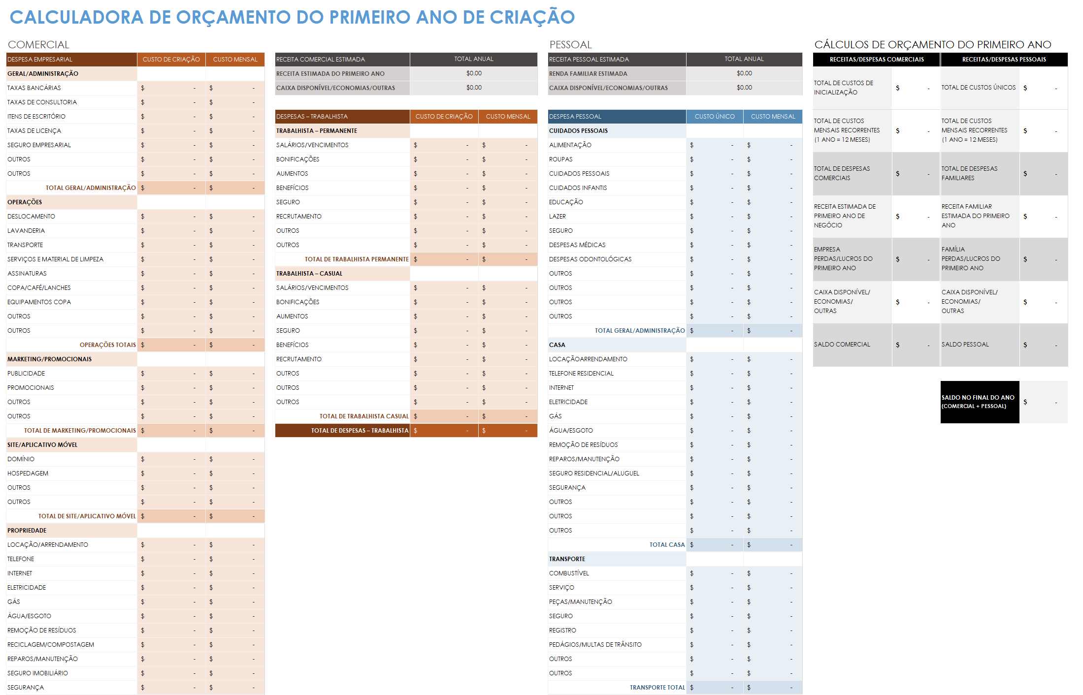 modelo de calculadora de orçamento de inicialização para o primeiro ano