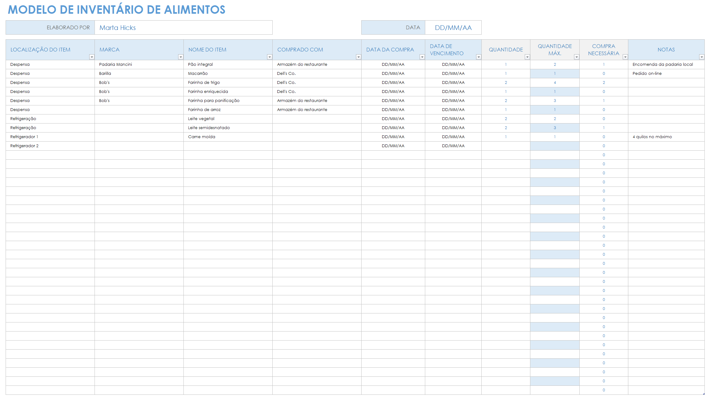 Modelos Gratuitos De Inventário De Alimentos Smartsheet 5236