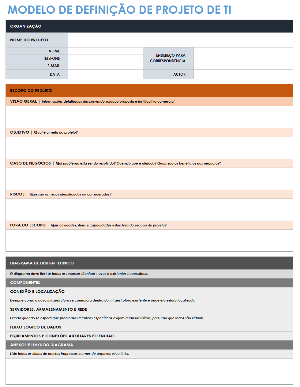 modelo de definição de projeto de TI