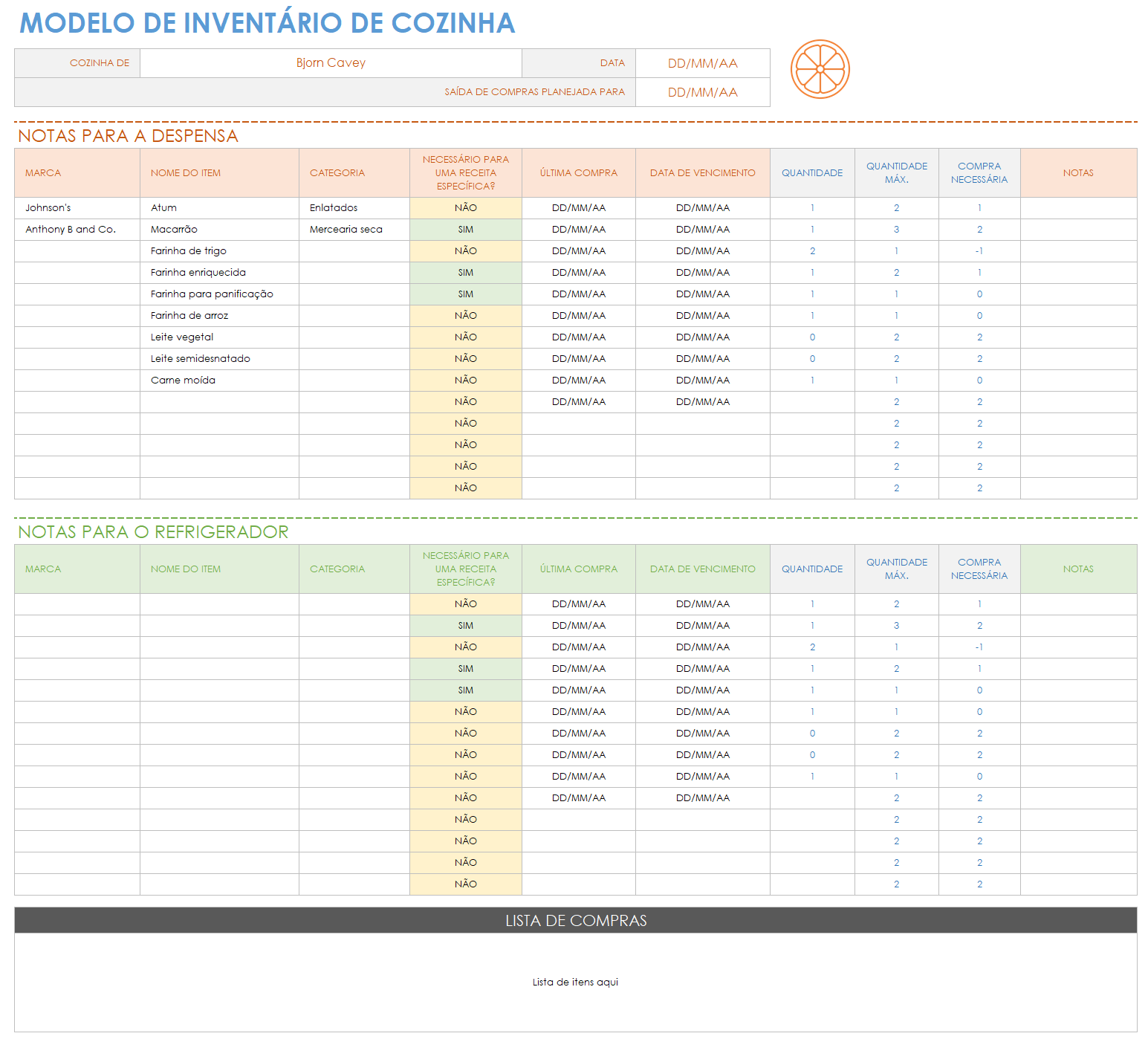  modelo de inventário de cozinha