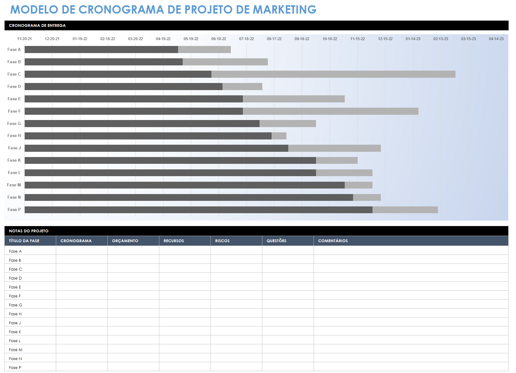  modelo de cronograma do projeto de marketing