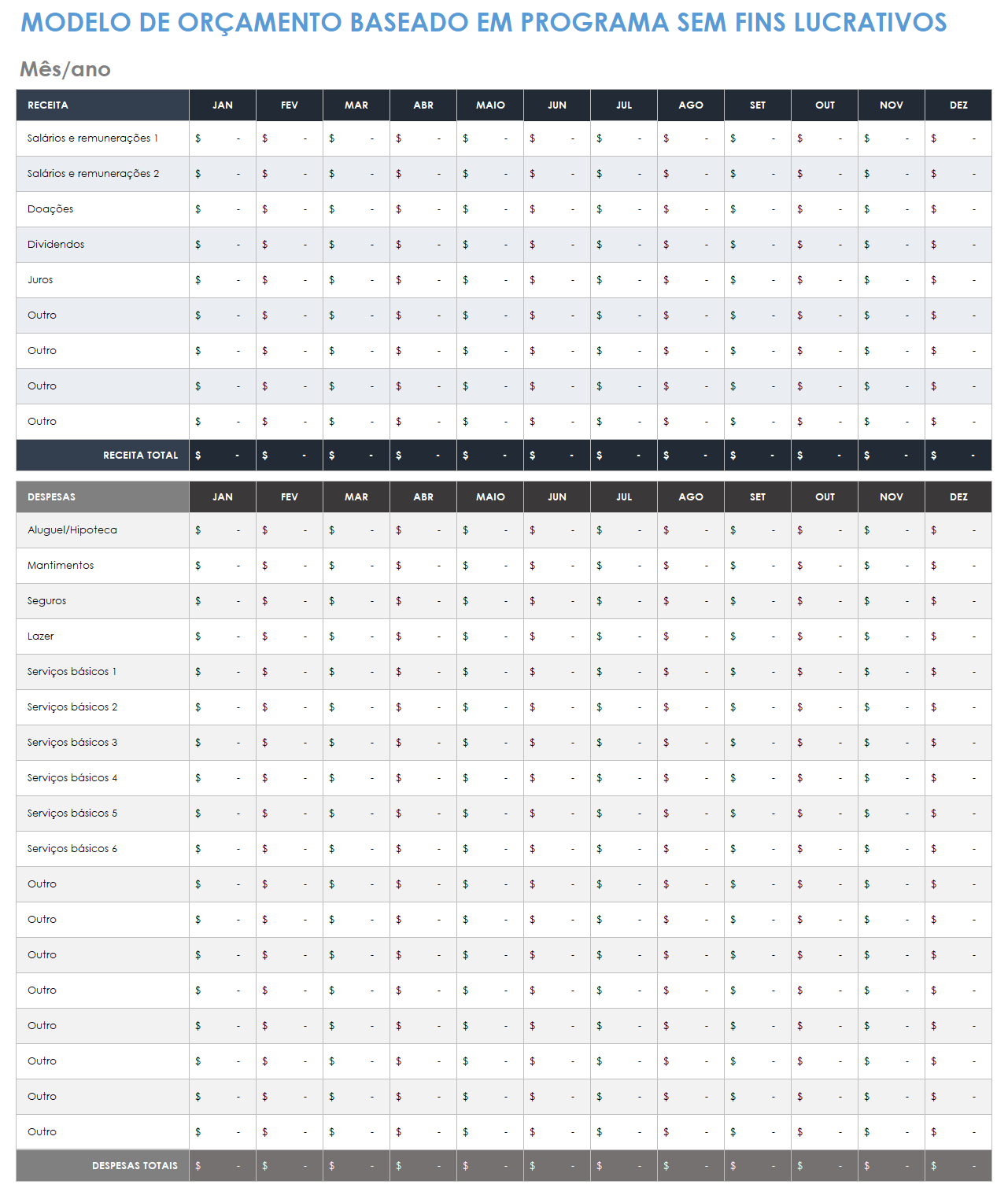 modelo de orçamento baseado em programa para organizações sem fins lucrativos