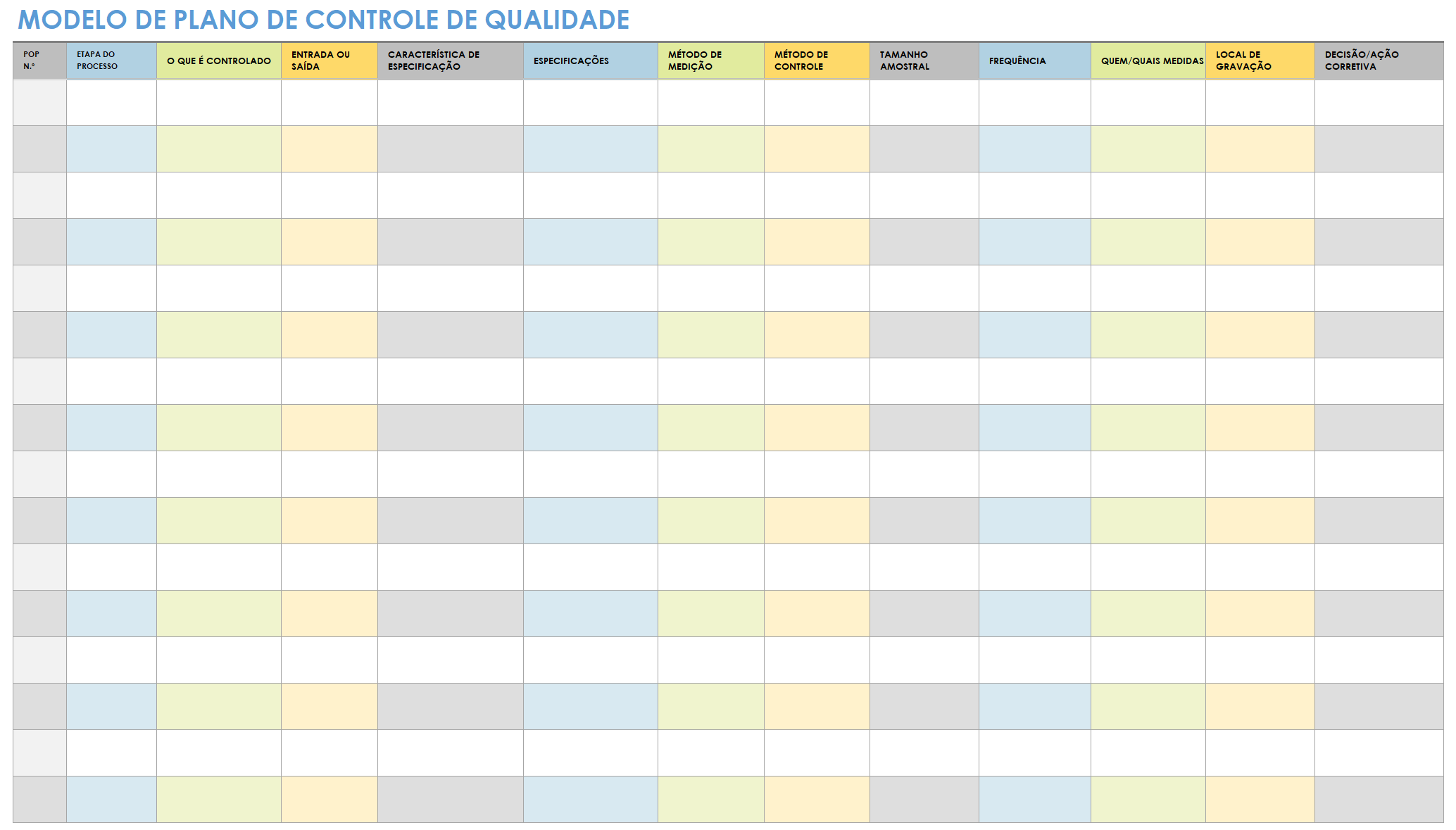  modelo de plano de controle de qualidade