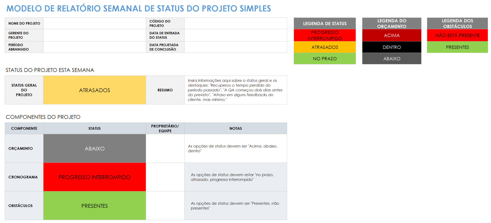 modelo de relatório de status de projeto semanal simples