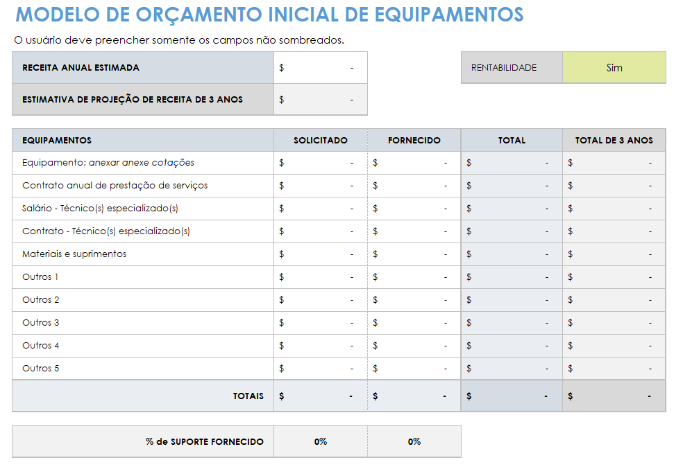  modelo de orçamento de equipamento inicial