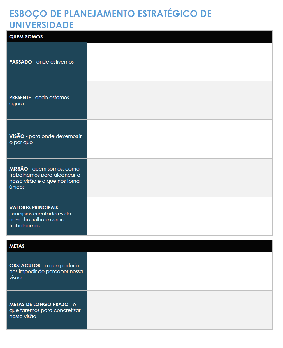  modelo de esboço do plano estratégico da universidade