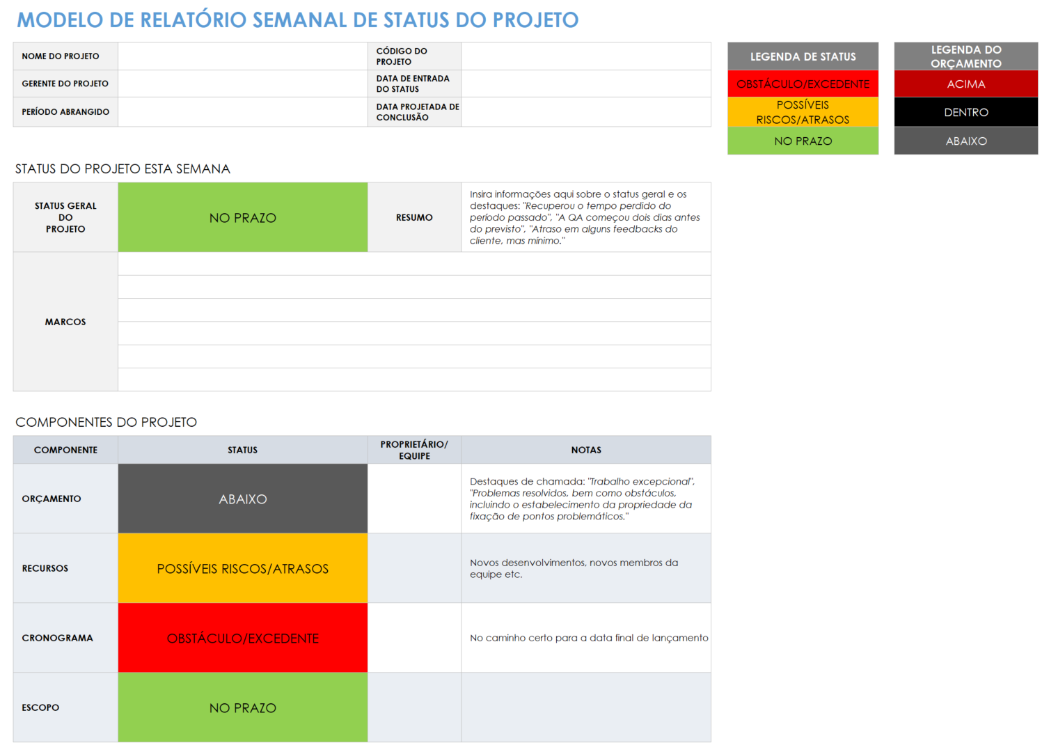  modelo de relatório semanal de status do projeto