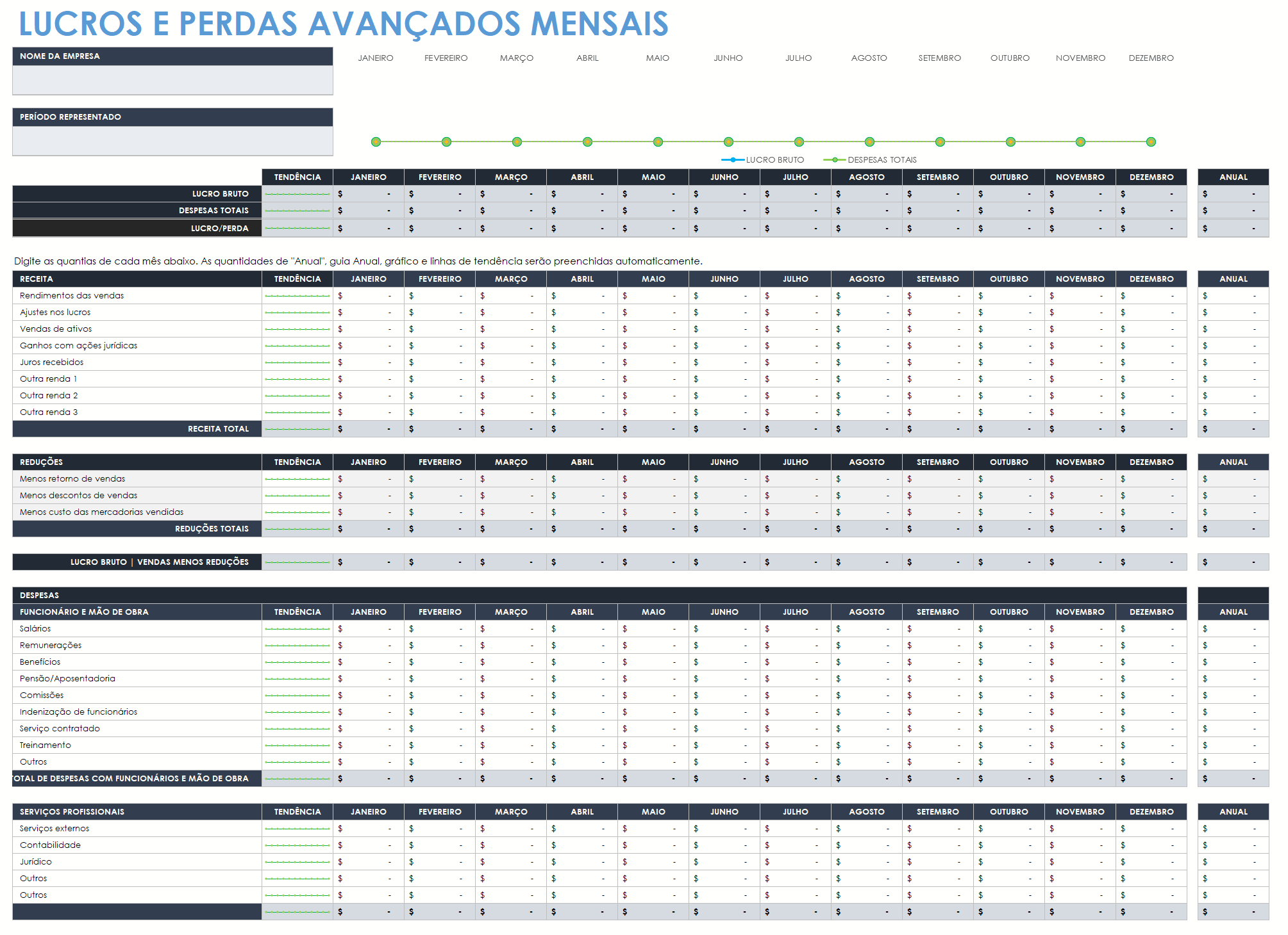  modelo avançado de lucros e perdas