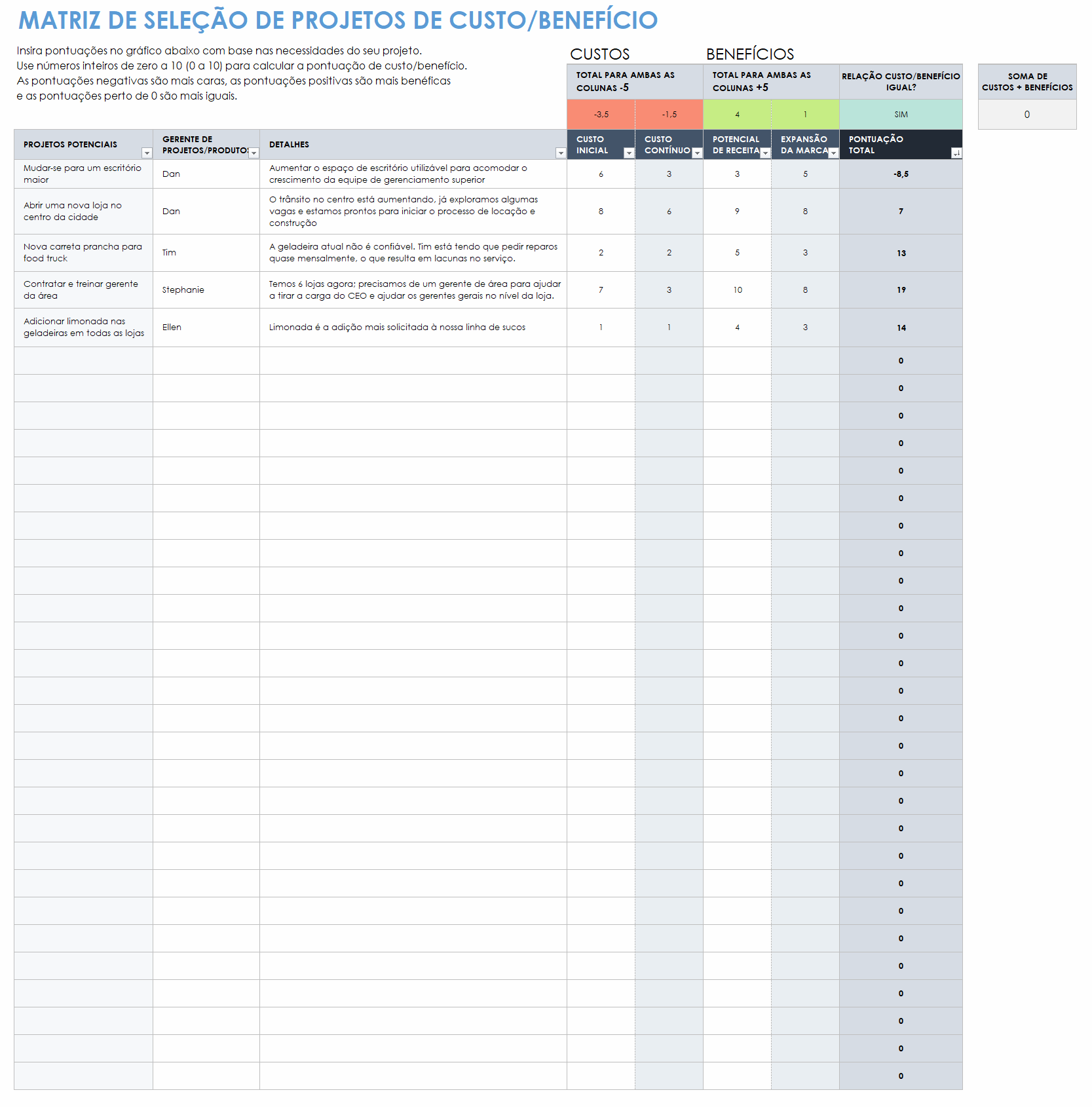  modelo de matriz de seleção de projetos de custo-benefício