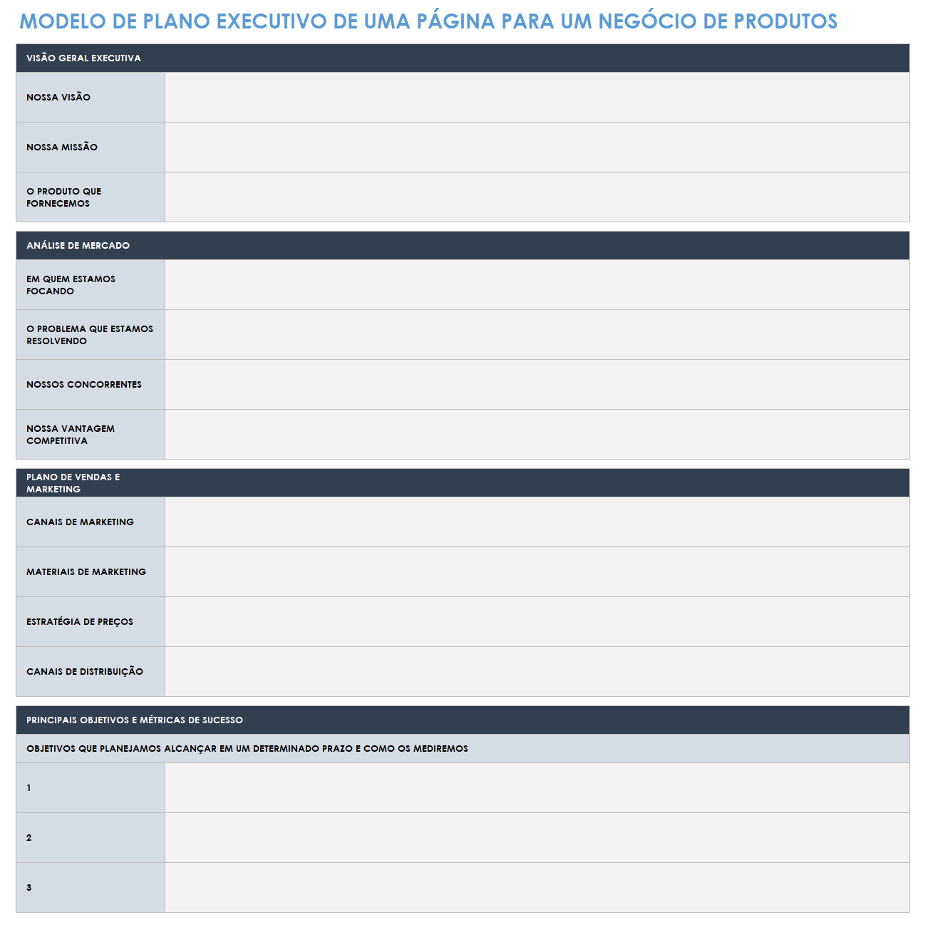 modelo de plano de negócios de uma página para um produto