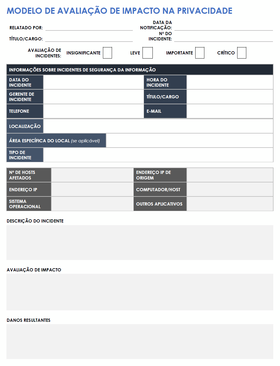 Avaliação de impacto na privacidade