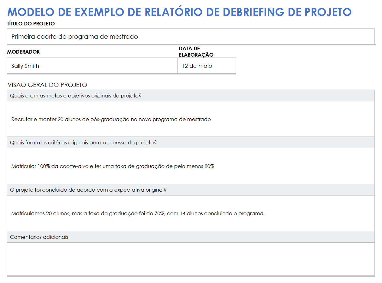 Exemplo de relatório de resumo do projeto