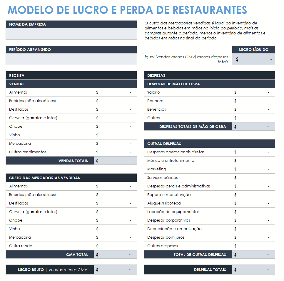  modelo de lucros e perdas de restaurante