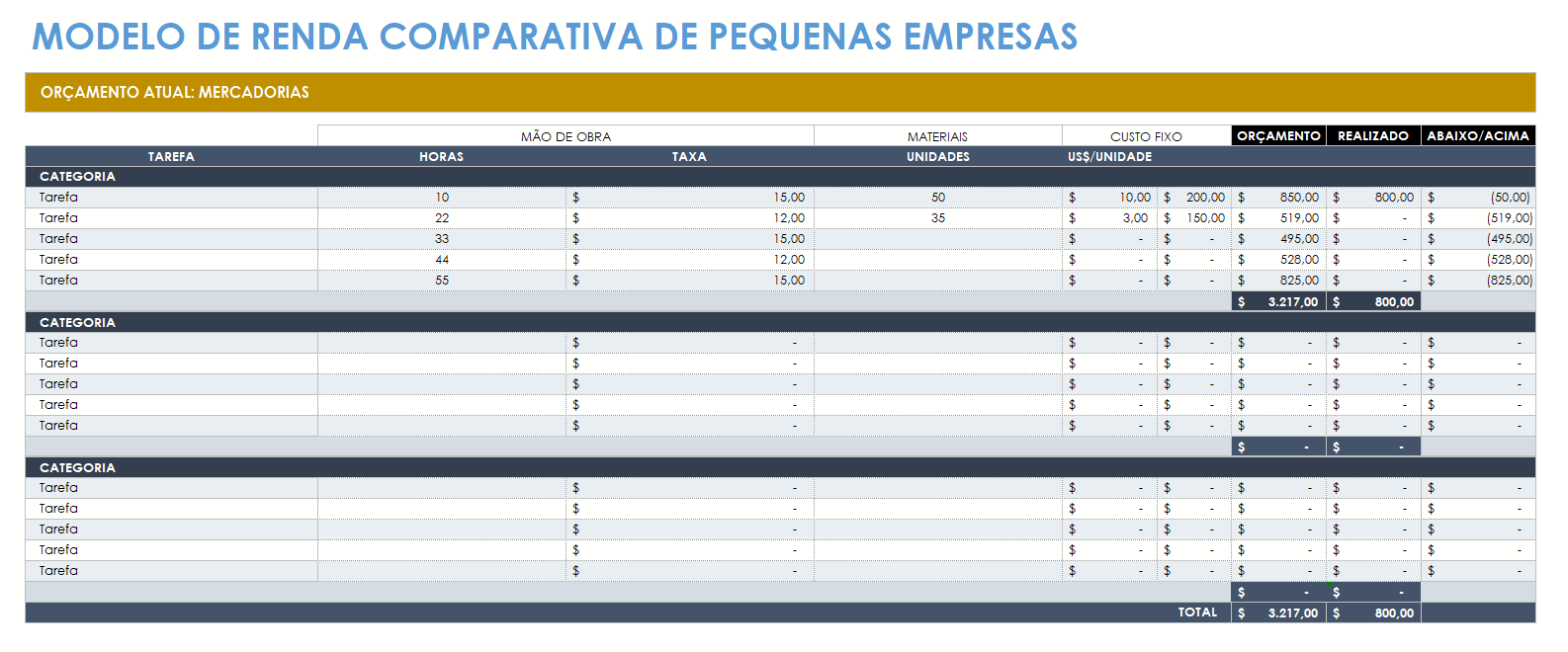 modelo de renda comparativa para pequenas empresas