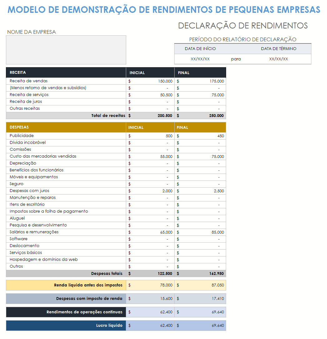 modelo de demonstração de resultados para pequenas empresas