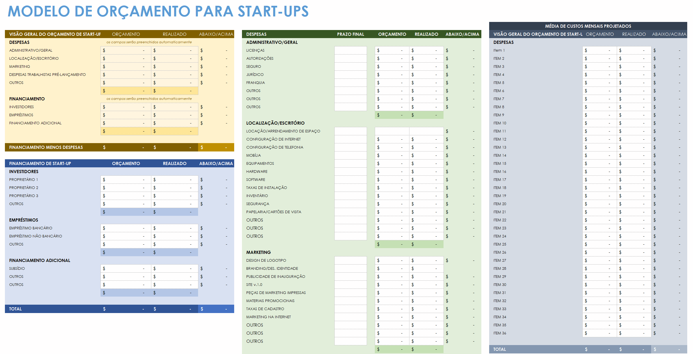  modelo de orçamento inicial