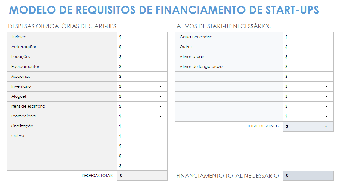  modelo de requisitos de financiamento para startups