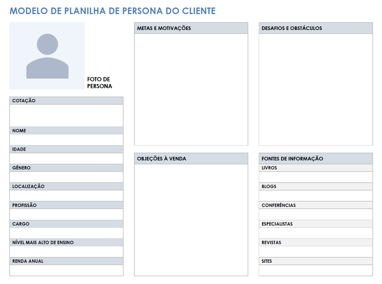 Planilha de persona do cliente