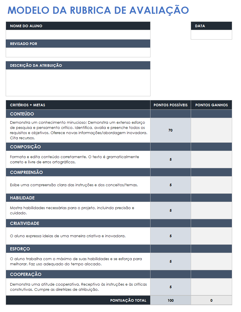 Rubrica de classificação