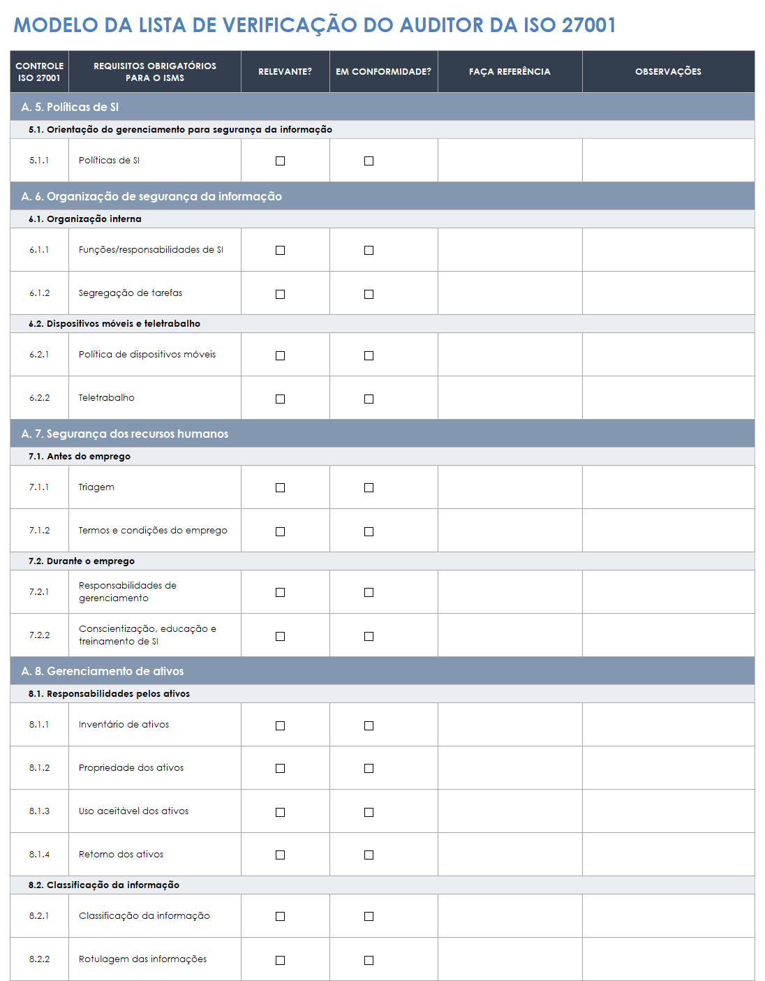  modelo de lista de verificação do auditor iso-27001