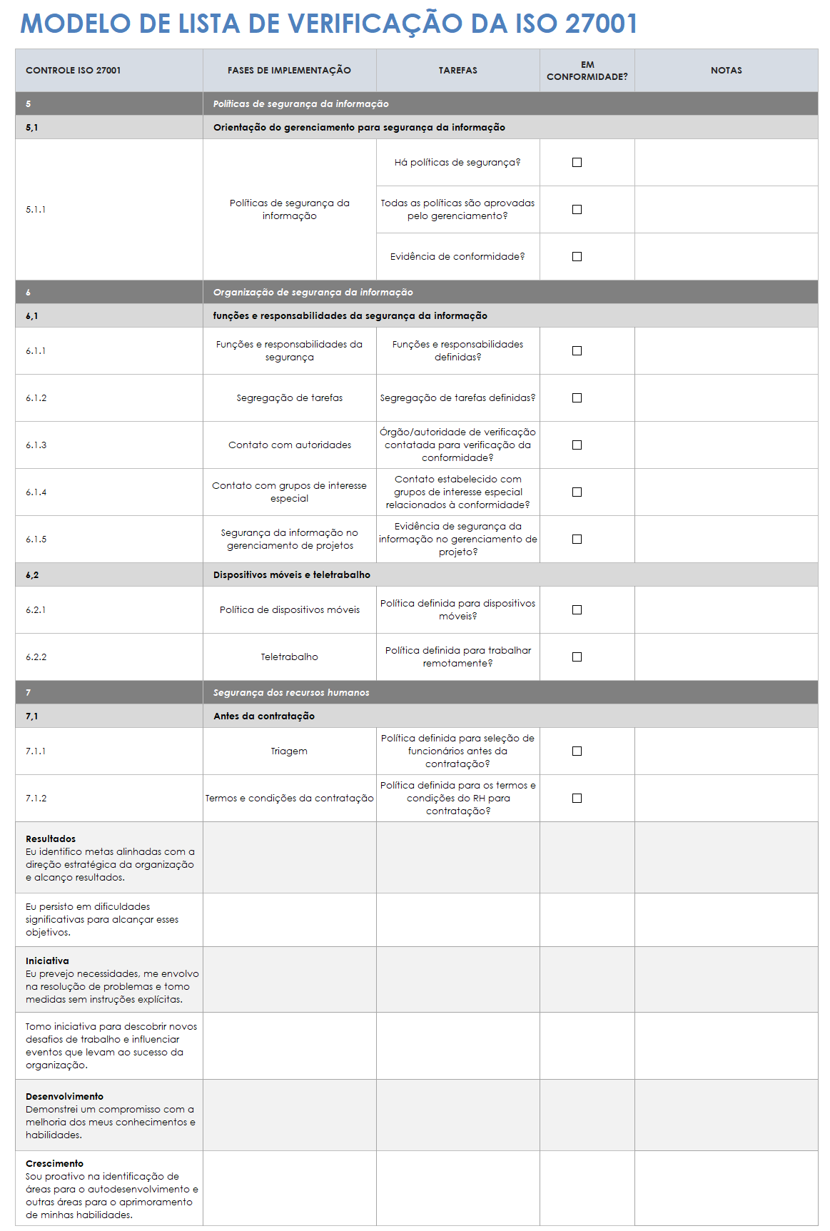 modelo de lista de verificação iso-27001