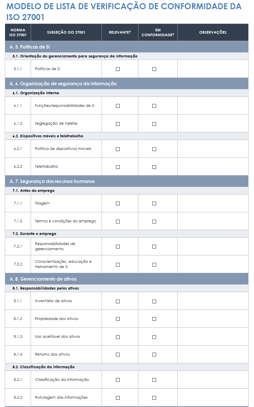 modelo de lista de verificação de conformidade iso-27001