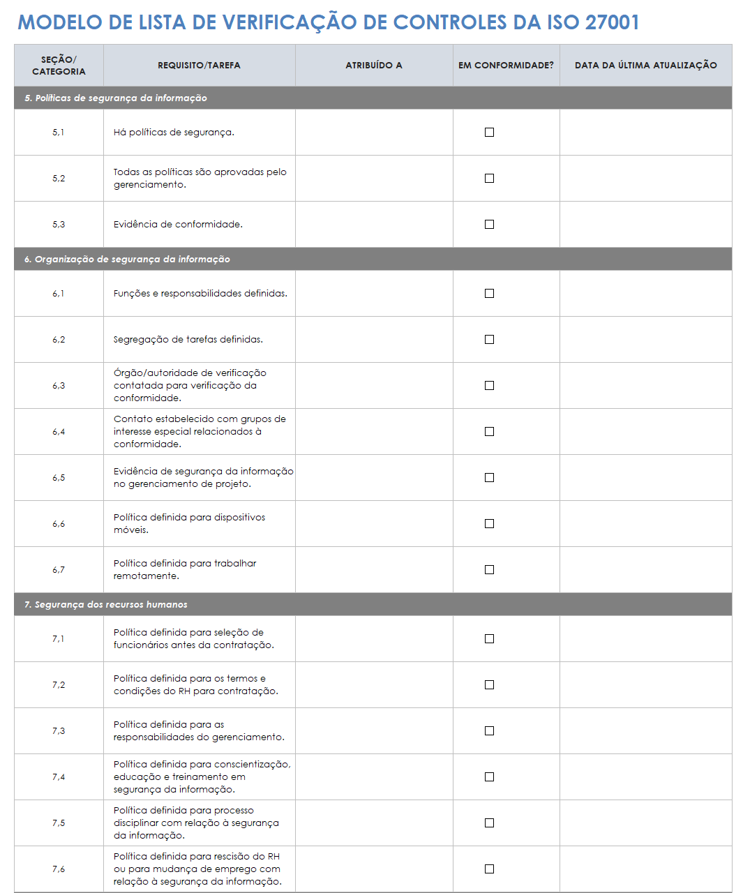  modelo de lista de verificação de controles iso-27001