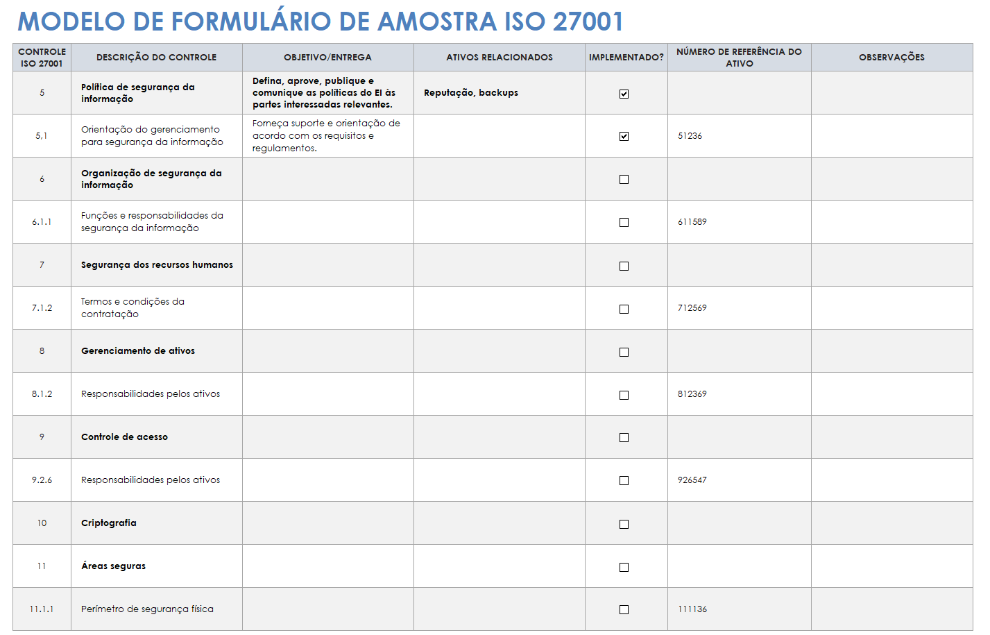  modelo de formulário de amostra iso-27001