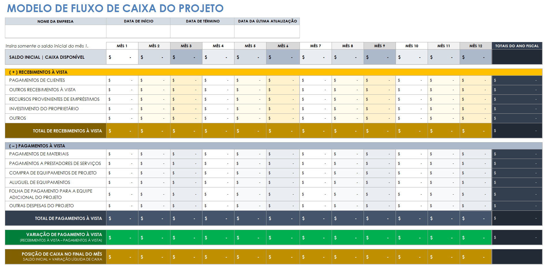  modelo de fluxo de caixa do projeto