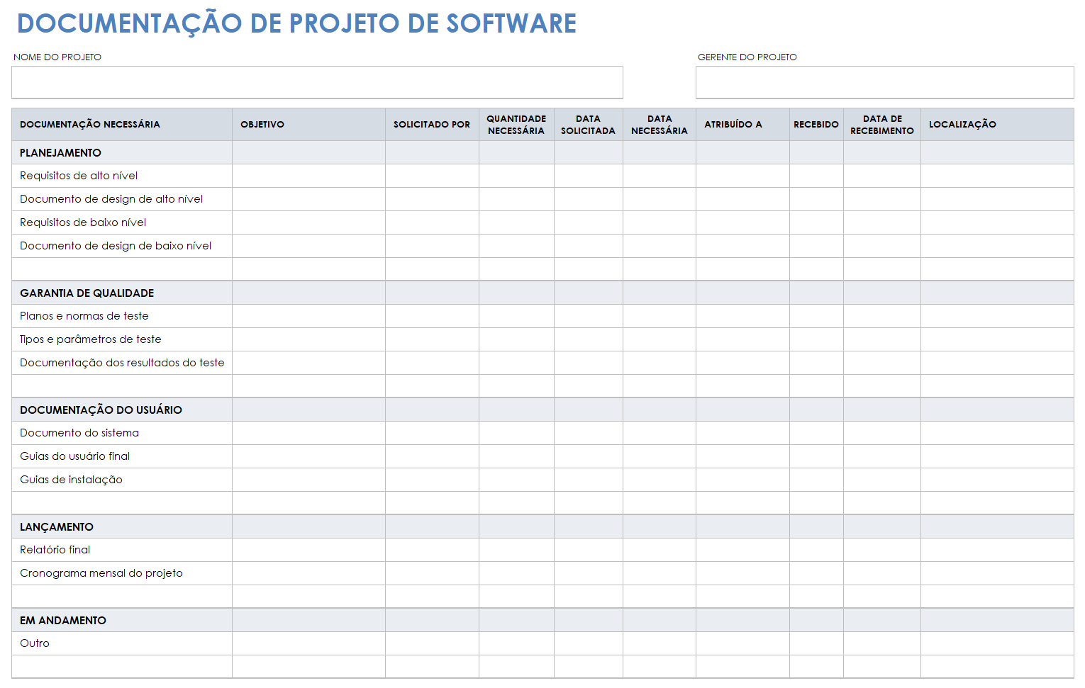  modelo de documentação de projeto de software