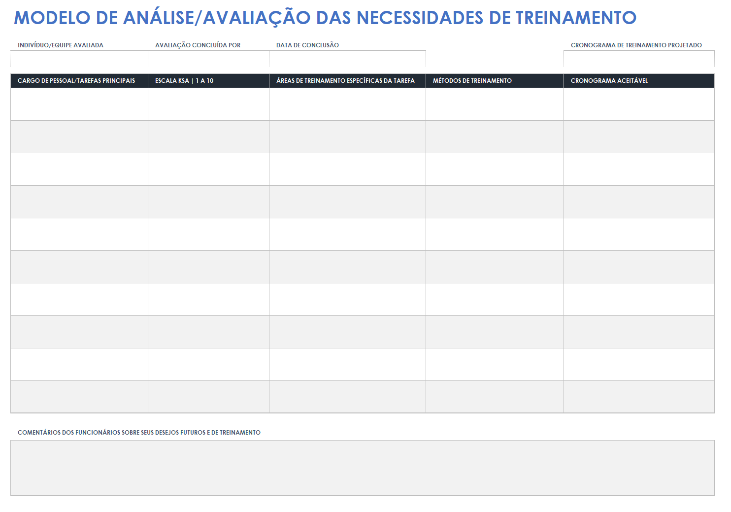 Modelo de análise de necessidades de treinamento